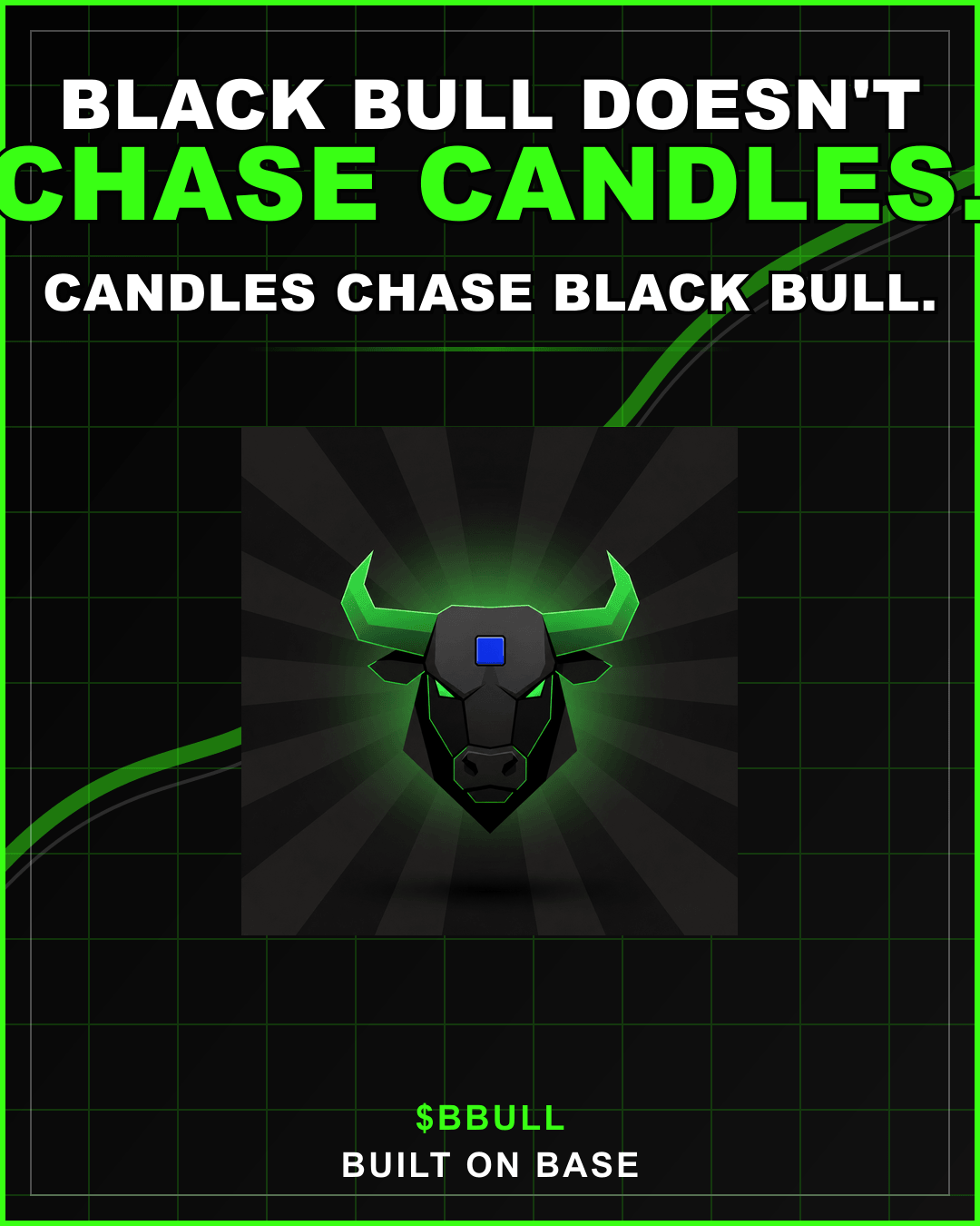 Candles Chase meme